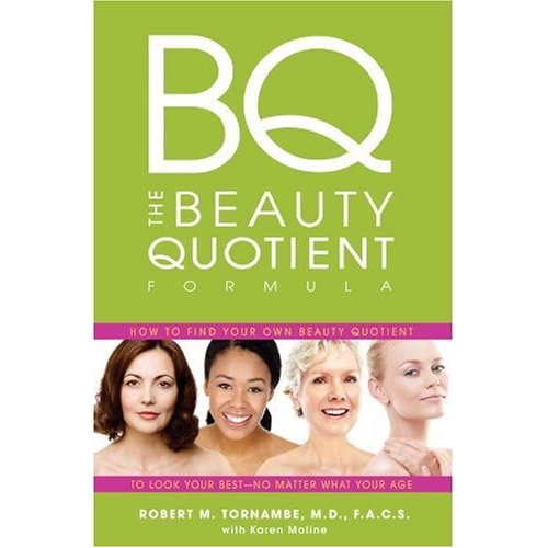 beauty quotient